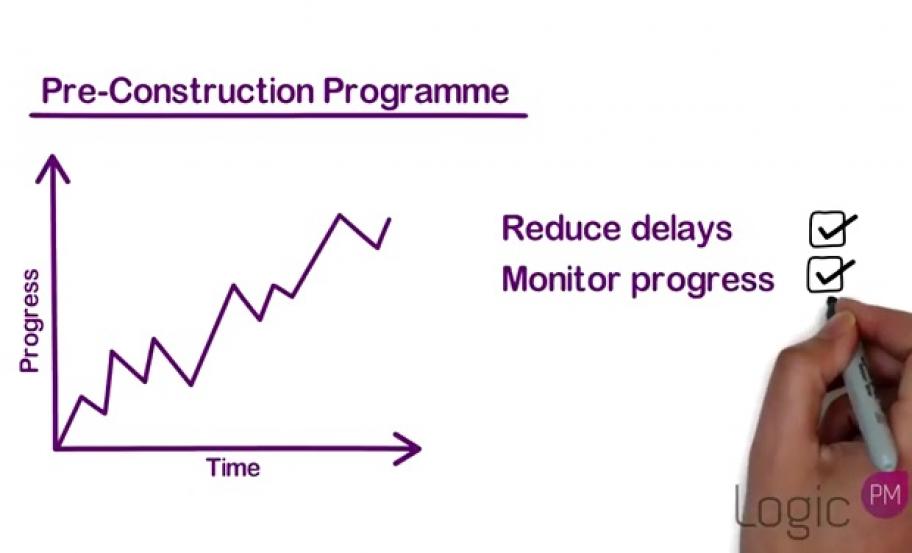 Guiding You Through Construction - Whiteboard Video