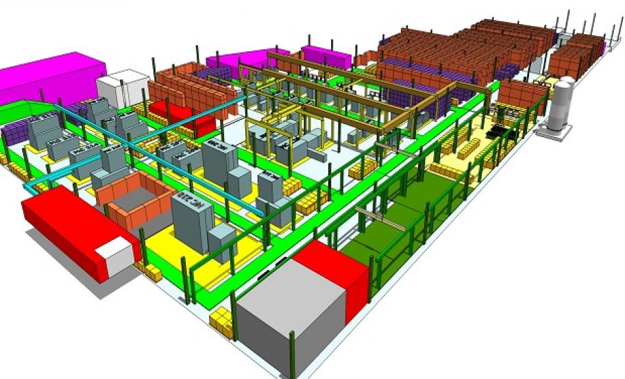 Lean Intuitive Planning Case Study