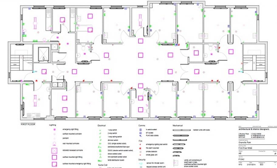 Kier Construction Case Study